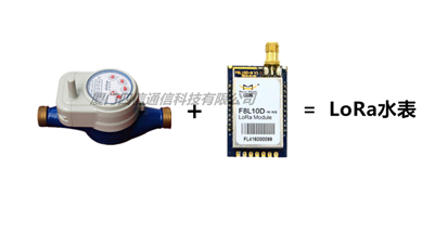 【四信大讲堂】关于LoRa智能水表你所不知道的那些事儿