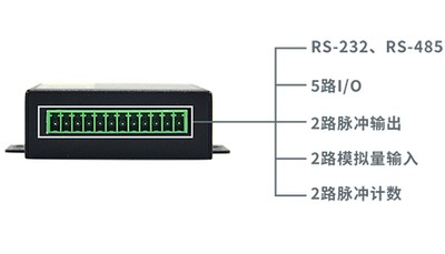 DTU上的RS232与RS485接口有什么区别?