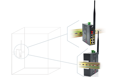 4G导轨式工业路由器的选型指南 DIN导轨式工业路由器安装